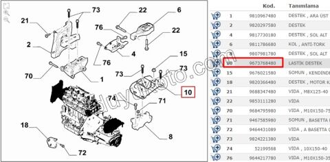 2019> Partner Rifter Berlingo Combo Doblo Proace City TAKOZ SANZIMAN UST L