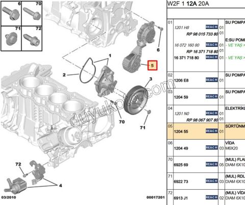 KUTUK RULMAN DEVIRDAIM GERGI EP3 1.6THP 150HP