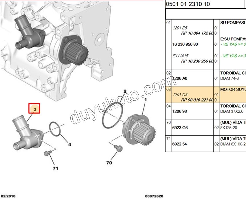 Su Kollektörü EC5 1.6İ 16V Benzinli P3081