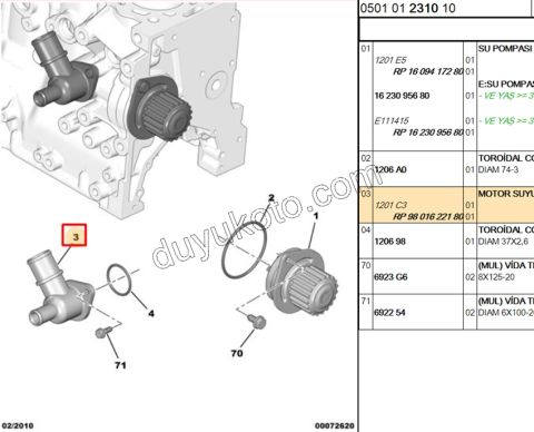 Su Kollektörü EC5 1.6İ 16V Benzinli P3081