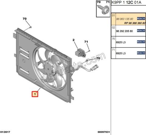 2019> Partner Rifter Berlingo Combo Doblo Proace City Fan Motoru 1.5HDİ Euro6