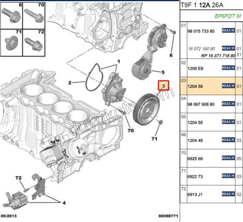 KASNAK DEVIRDAIM EP3 1.6VTi 120HP