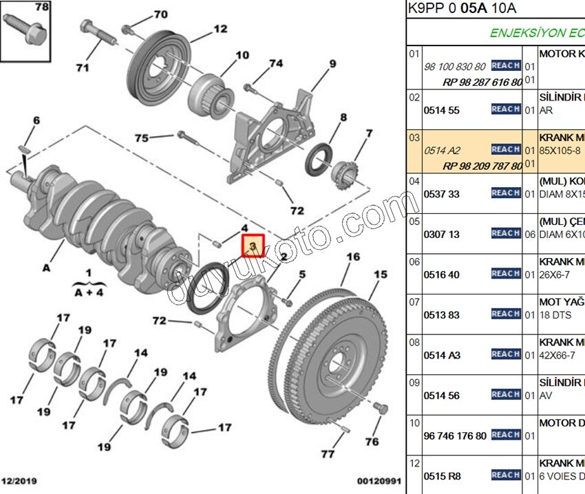 KECE KRANK ARKA TU3A TU3 ET3 1.6İ 16V Benzinli 1.6VTi 120HP 1.5HDİ Euro6