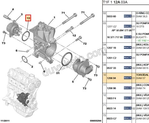 Devirdaim (Su Pompası) Contası 1.4L 75HP/1.6L 90HP