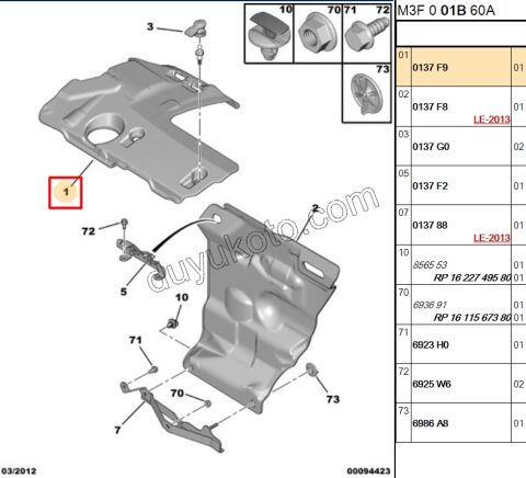 KAPAK MOTOR UST KAPAK P301 1.6HDİ Euro5 EURO5