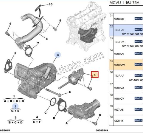 TUP EGR ELETROVANA VAKUM 1.3HDI EURO5 KOMP