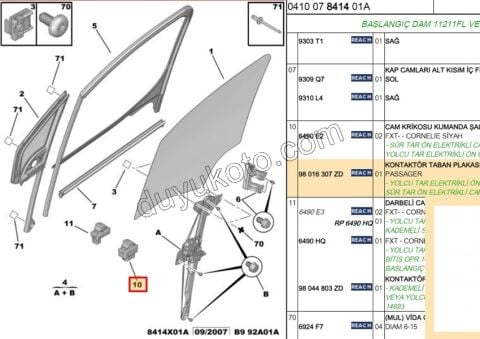 2019> Partner Rifter Berlingo Combo Doblo Proace City Ön Cam Açma Anahtarı Sağ (Yolcu)