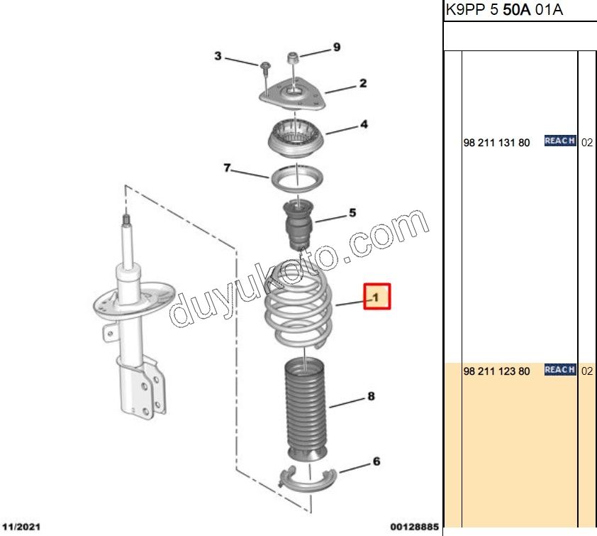 2019> Partner Rifter Berlingo Combo Doblo Proace City Ön Helezon