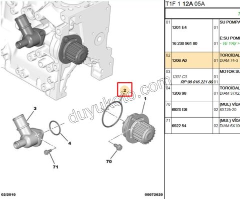 Devirdaim (SU Pompası) Contası (Oring) 1.6İ 16V Benzinli EC5