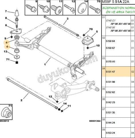 Arka Dingil (Travers) Burcu