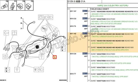 KABLO TESISAT ON MOTOR ICI+FAR P106