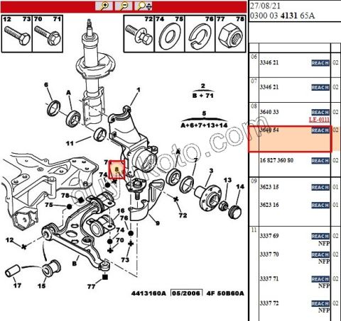 Rotil 18Q BXR2