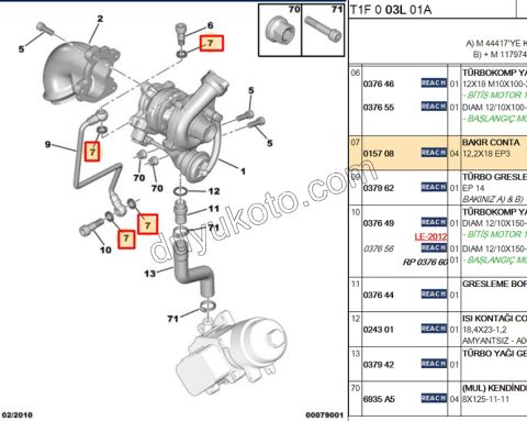 PUL BAKIR TURBO YAGLAMA BORU 1.4HDİ/1.6HDİ Euro4