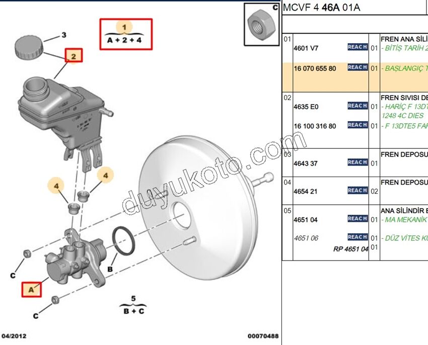 Fren Ana Merkezi Depolu PBP 1.4HDİ Euro4 02/11 1.3HDI 135510622