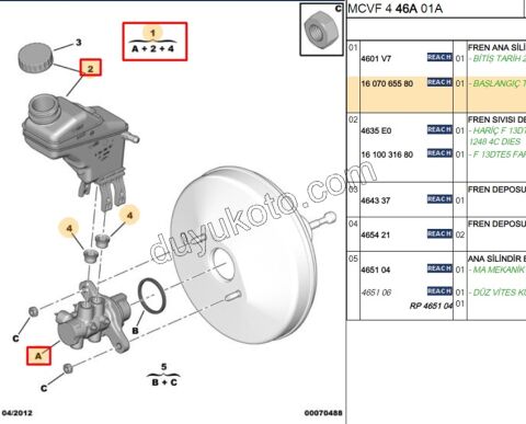 Fren Ana Merkezi Depolu PBP 1.4HDİ Euro4 02/11 1.3HDI 135510622