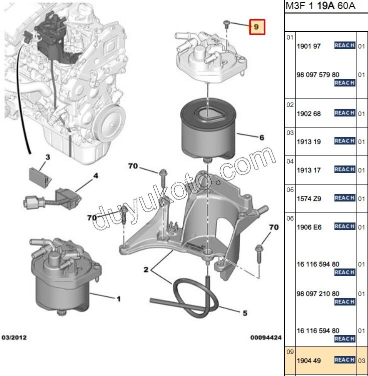 VIDA FILTRE MAZOT 1.6HDİ Euro5