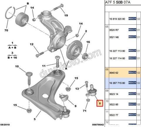 Rotil P207 P2081 C2 C31 C32