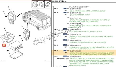 Hava Yastığı (AIRBAG) Beyni BXR3 DCT3
