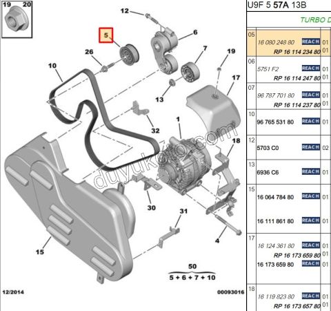 Alternatör (V Kayış) Gergi Rulmanı (6PK Kanallı) Klimalı BXR3