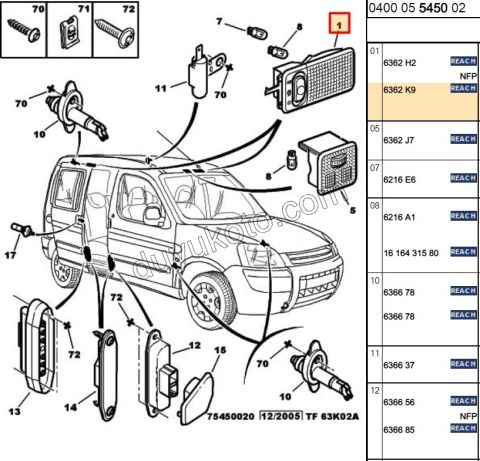 Ön Tavan Lambası P206 P306 P406 PRT1 PRT2 SIYAH