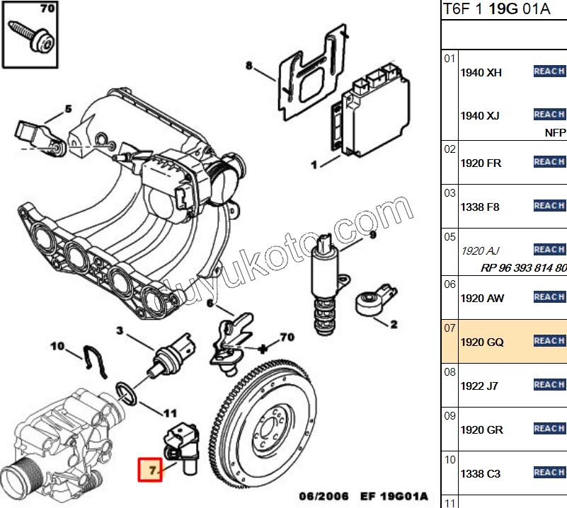 SENSOR EKSANTRIK KONUM ET3J4 P206 P207 P307 9644549280 IPTAL