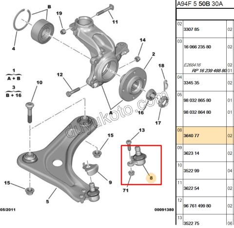 Rotil P2081 P301 C33