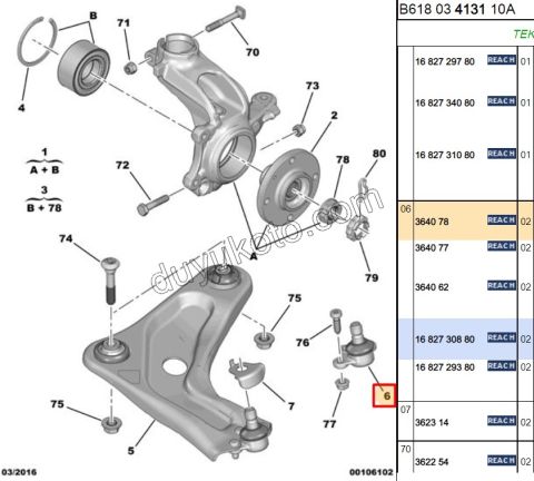 Rotil P2081 C32 EB2