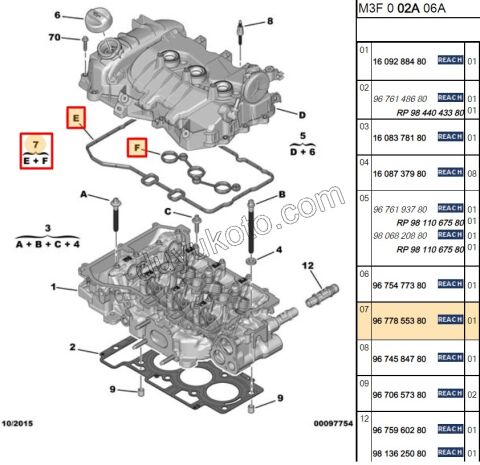 Motor Üst Kapak Contası (Külbütör Subap Kapak) Kapak Takım EB2M EB2F P301 P2081