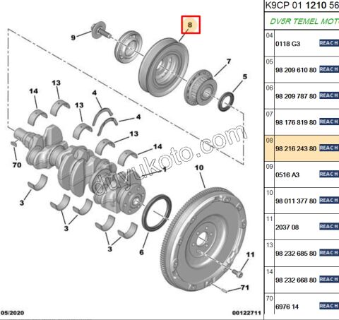 2019> Partner Rifter Berlingo Combo Doblo Proace City KASNAK KRANK 1.5HDİ Euro6 P3081 P5081