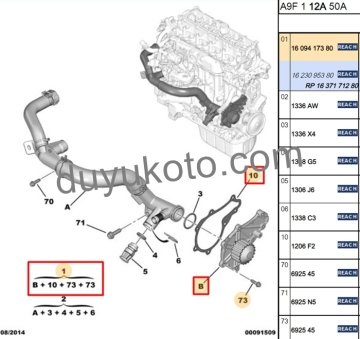 PEUGEOT 307 DEVİRDAİM SU POMPASI 1.4HDI