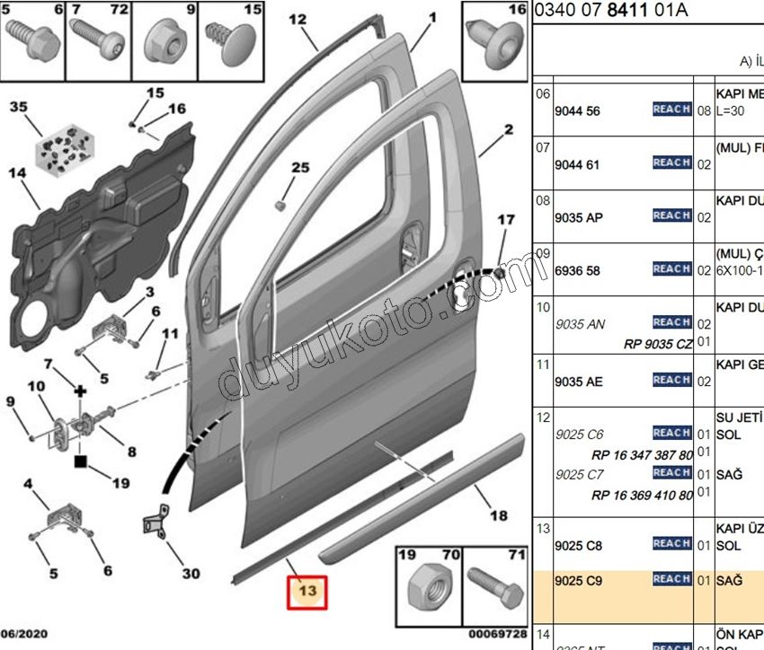 Kapı Fitili Sağ Alt Kısım PBP