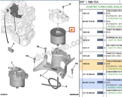 PEUGEOT CITROEN EURO 5 1.6HDI 1.4HDI Mazot Yakıt Filtresi 1.4HDİ Euro5 12/16 1.6HDİ Euro5