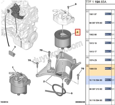 Peugeot Citroen Mazot Yakıt Filtresi 1.4HDİ/1.6HDİ Euro5  2012-2016