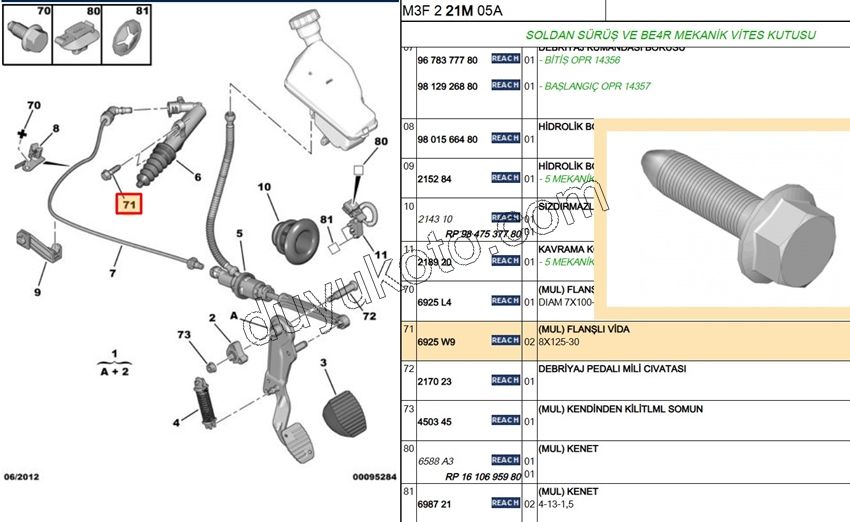 CIVATA DEBRIYAJ MERKEZ BAGLANTI 8X125-30