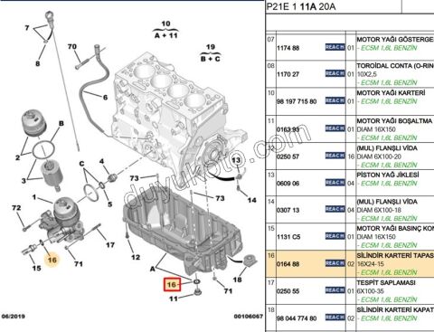 Parçanın Yeni Numarası