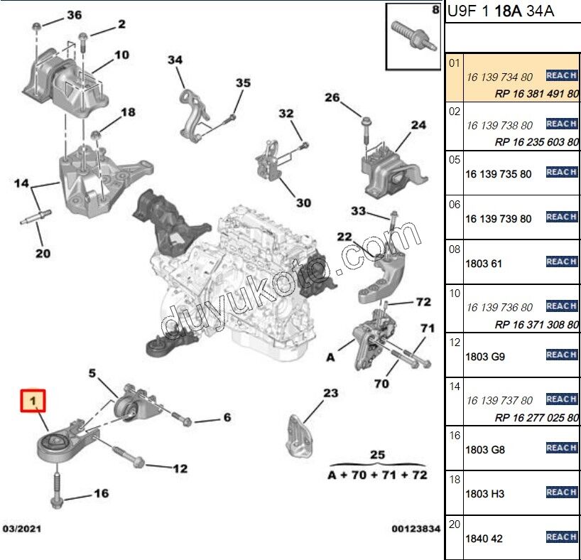 TAKOZ SANZIMAN CATAL BXR3 DW10FUC 2.2HDİ 156HP Euro6.3