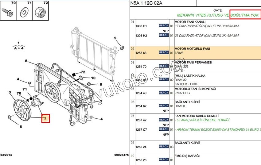 Fan Motoru P306 PRT1 Klimalı MOTOR DAVLUMBAZ