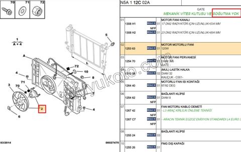 Fan Motoru P306 PRT1 Klimalı MOTOR DAVLUMBAZ