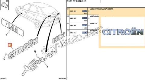 YAZI CITROEN XS2 IPTAL