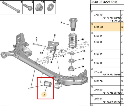Arka Dingil (Travers) Burcu PBP