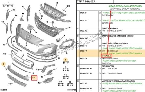 Ön Tampon Kapağı PLAKA ALTI P3081MQ (ONIX SIYAH) SENSOR-