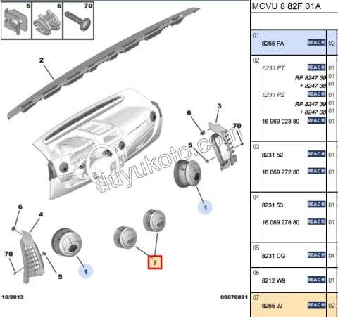 Bipper Nemo Fiorino Kalorifer Hava Izgarası Orta Konsol Sağ / Sol (adet)