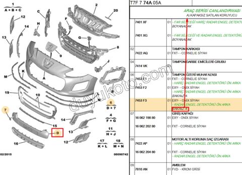Ön Tampon Kapağı PLAKA ALTI P3081MQ (ONIX SIYAH) SENSOR+