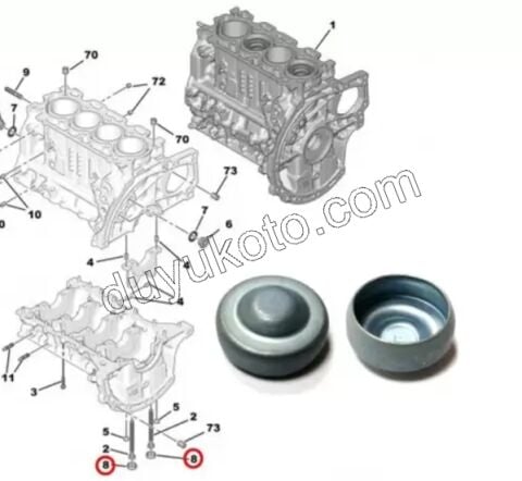 TAPA BLOK CIVATA 1.4HDİ/1.6HDİ Euro4 1.5HDİ Euro6 1.6VTi 120HP 25MM FRD