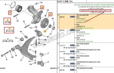 Ön Sol Aks Taşıyıcısı    PRT1 PRT2 P306 ABS+ 16MM (PORYA YOK)