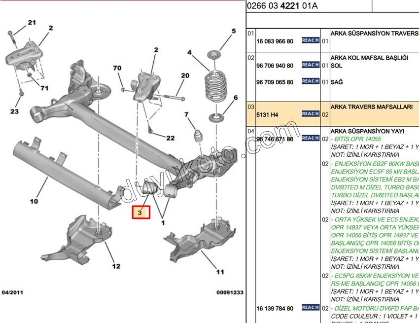 TAKOZ BURC TORSIYON DINGIL   P2081 P301 CCT C33 C3AIR