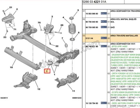 TAKOZ BURC TORSIYON DINGIL   P2081 P301 CCT C33 C3AIR