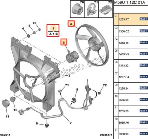 Fan Motoru PRT2 1.4L 75HP Klimasız 1.4 Benzinli