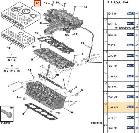 Motor Takım Contası 2.0HDİ 16V 163HP 16V