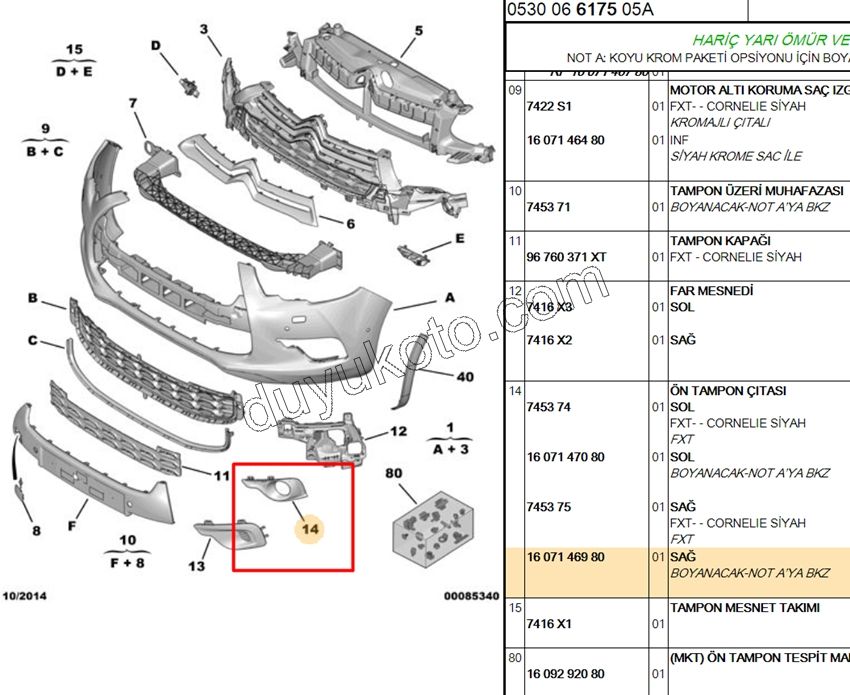 Sağ Sis Far Çerçevesi DS41 SIS+ AST+